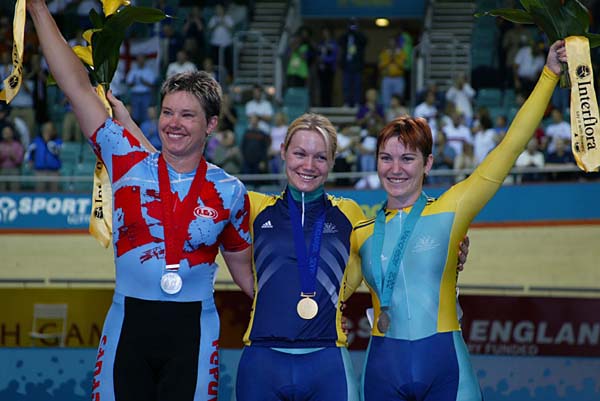 Commonwealth Games - August 1