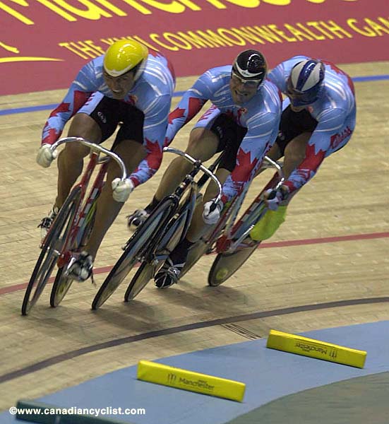 Commonwealth Games - August 2