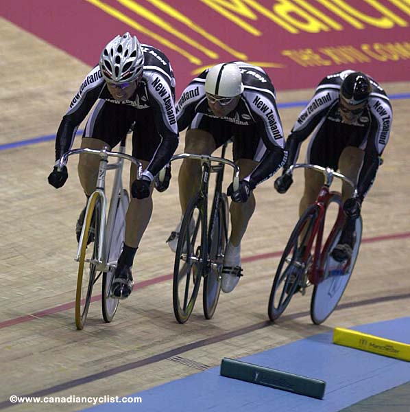 Commonwealth Games - August 2
