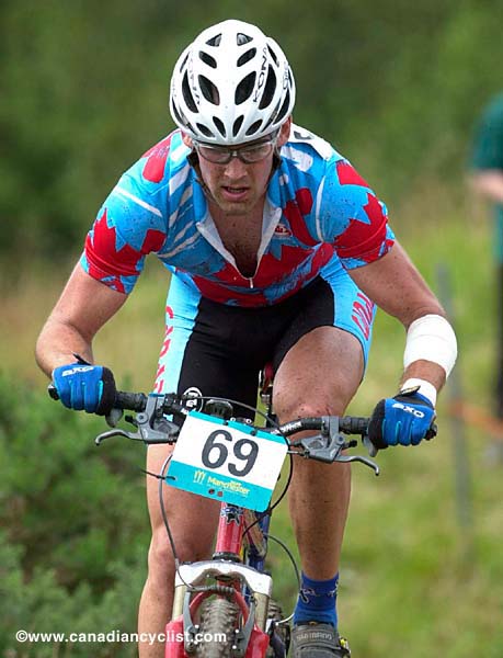 Commonwealth Games - Cross Country