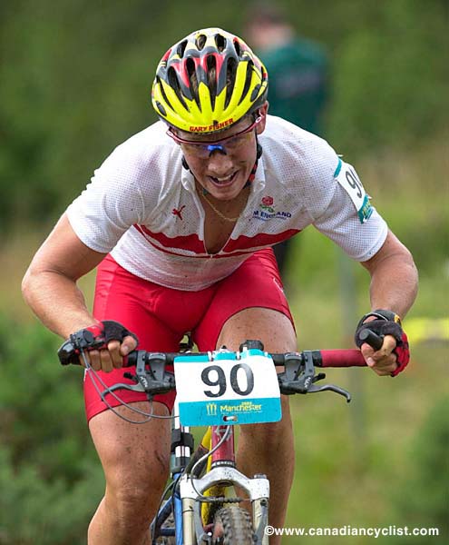 Commonwealth Games - Cross Country