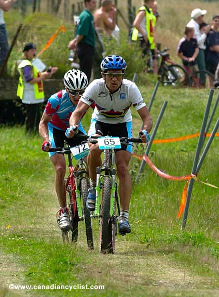 Commonwealth Games - Cross Country