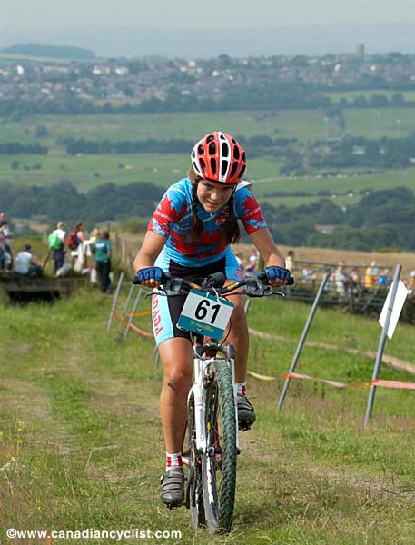 Commonwealth Games - Cross Country
