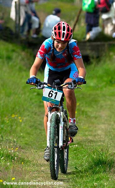 Commonwealth Games - Cross Country