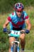 Commonwealth Games - Cross Country