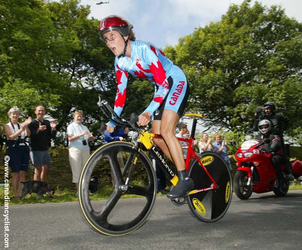 Commonwealth Games