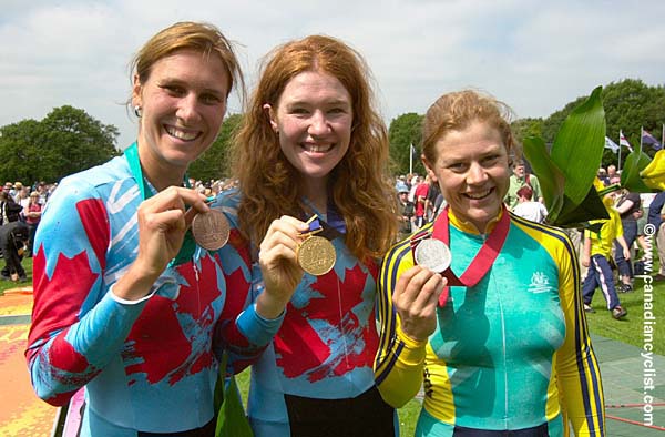 Commonwealth Games