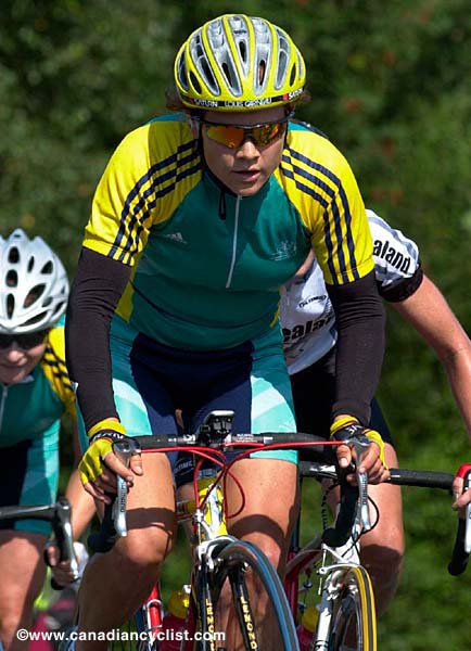 Commonwealth Games - Women's RR