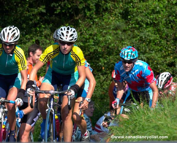 Commonwealth Games - Women's RR
