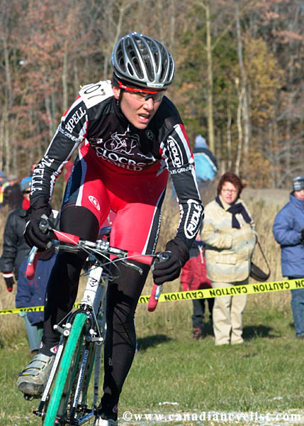 National Cyclo-cross Championships