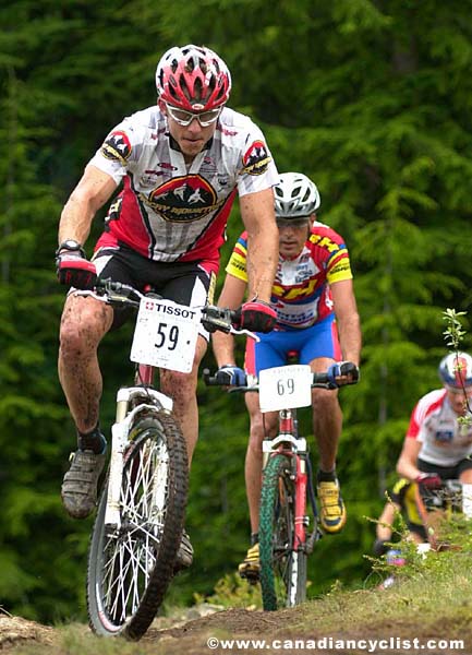 Grouse Mtn World Cup MXC