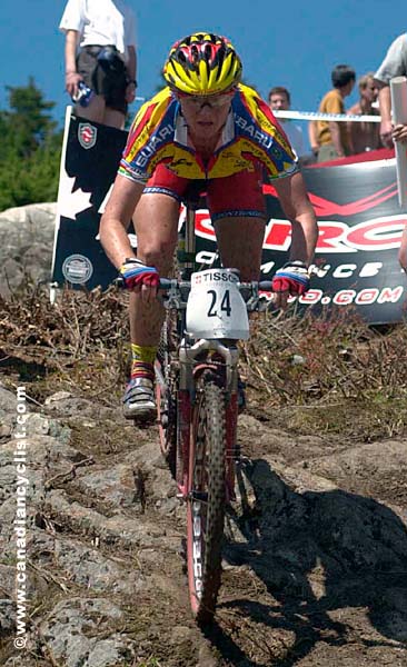 grouse