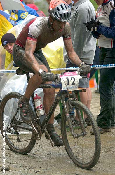 World MTB Championships - Men XC