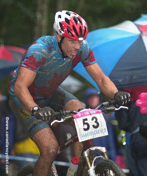 World MTB Championships - Men XC
