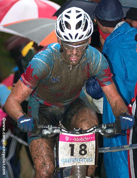 World MTB Championships - Men XC