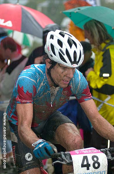 World MTB Championships - Men XC