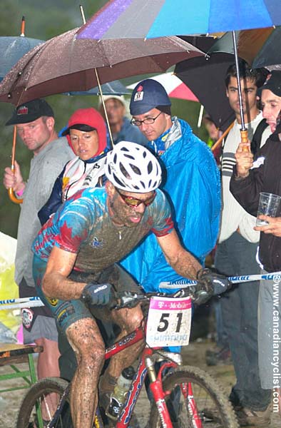 World MTB Championships - Men XC