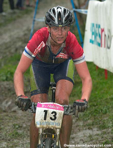 World MTB Championships - Women XC