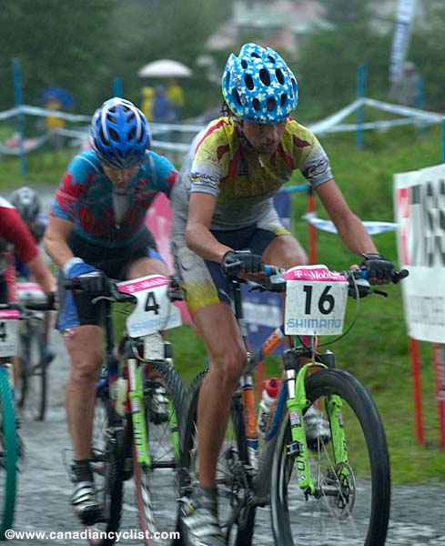 World MTB Championships - Women XC