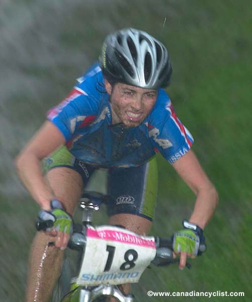 World MTB Championships - Women XC