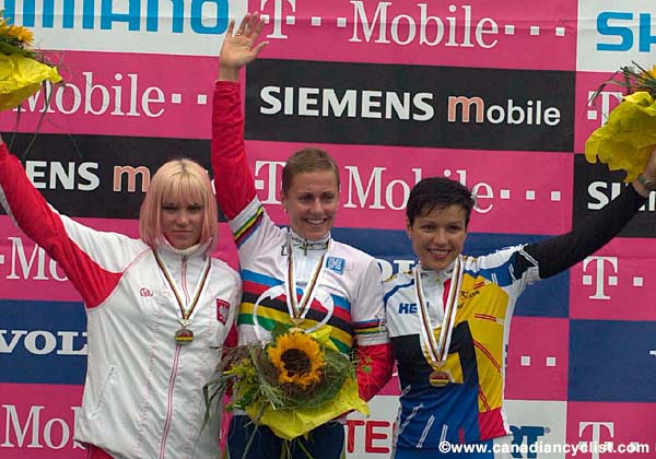 World MTB Championships - Women XC