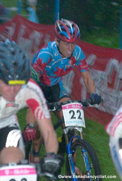 World MTB Championships - Women XC