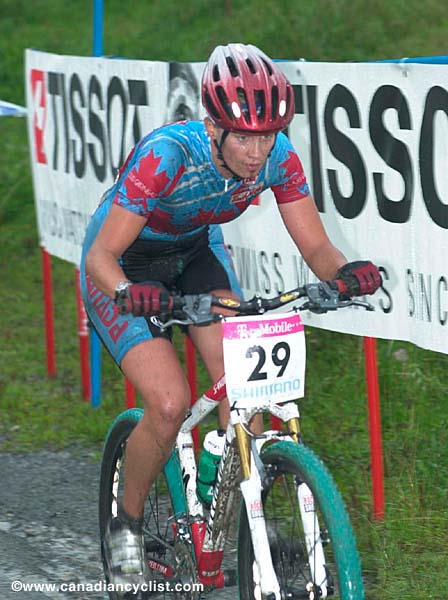 World MTB Championships - Women XC