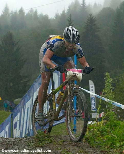 World MTB Championships - Women XC