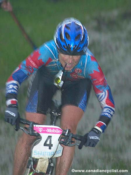 World MTB Championships - Women XC