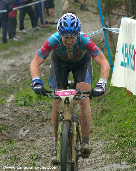 World MTB Championships - Women XC