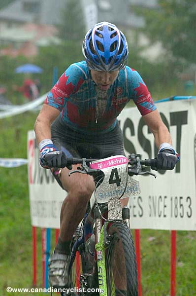 World MTB Championships - Women XC