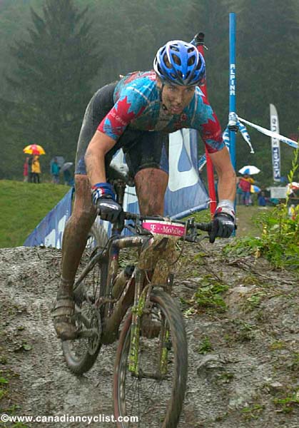 World MTB Championships - Women XC