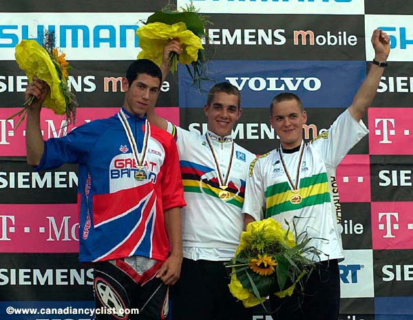 World MTB Championships - Junior DH