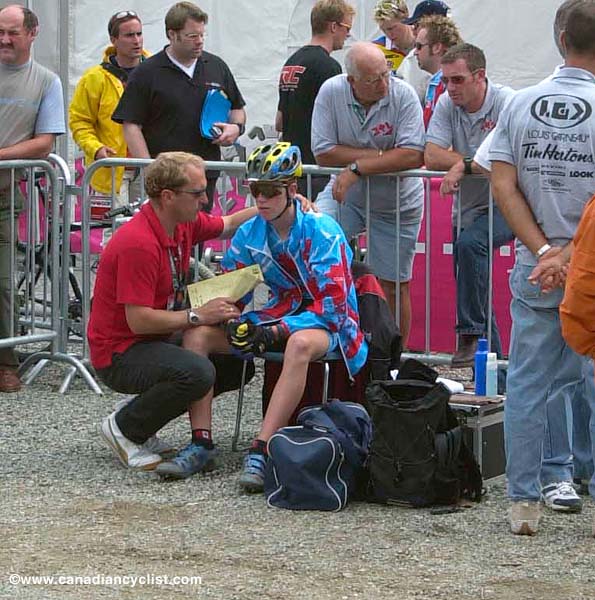 World MTB Championships - Team Relay