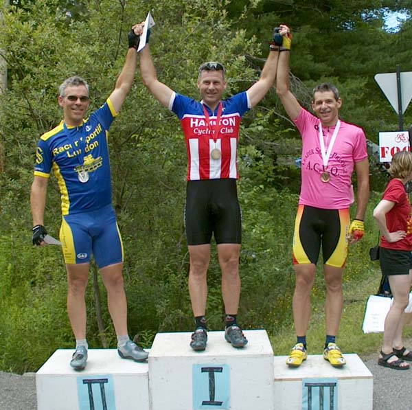 OBC Grand Prix