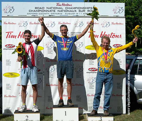 National Road Championships - ITT Podium
