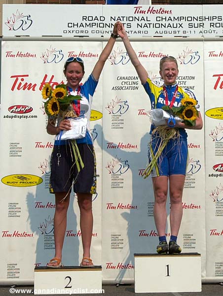 National Road Championships - Criterium