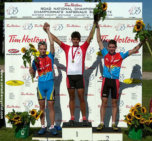 National Road Championships - Junior Men RR