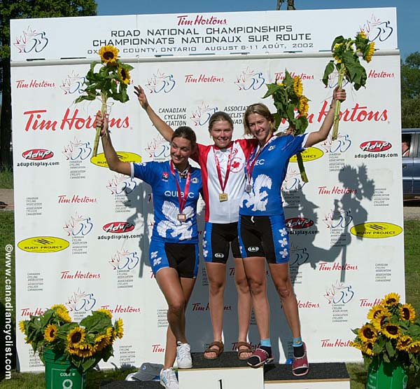 National Road Championships - Junior Women RR