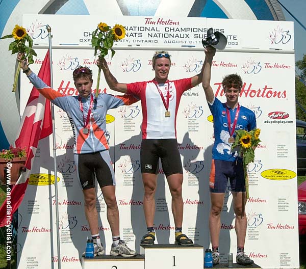 National Road Championships - Men's RR