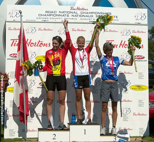 National Road Championships - Women's RR