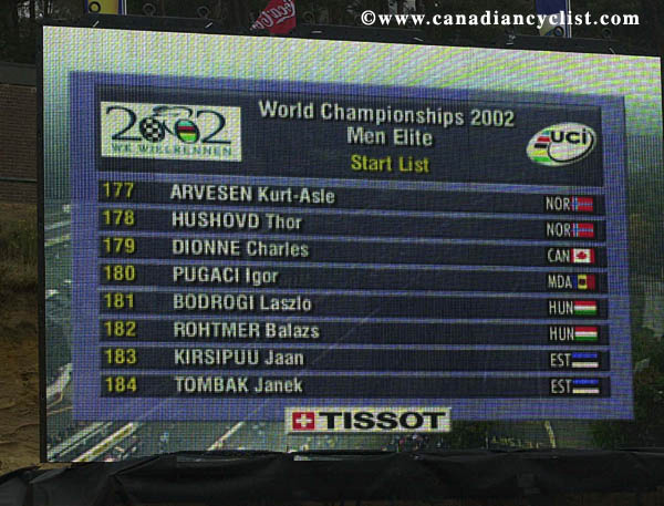 Road World Championships 2002 - Elite men