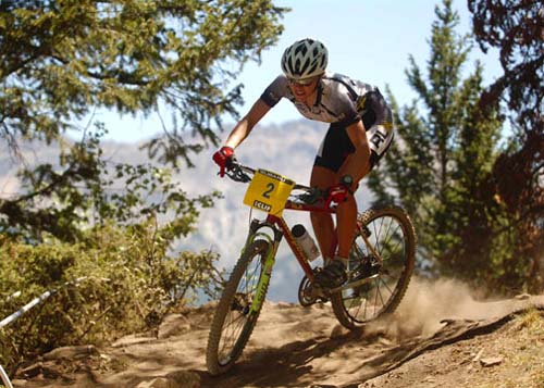 Telluride 360