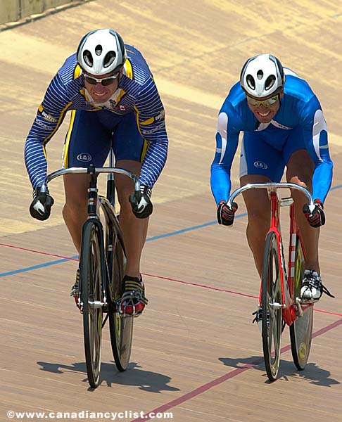 Canadian National Track Championships