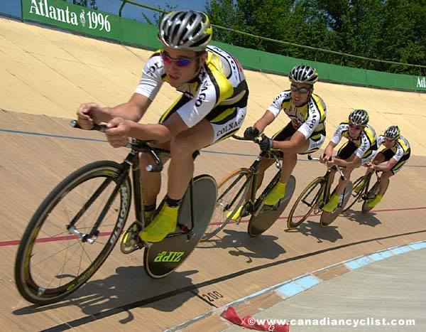 Canadian National Track Championships