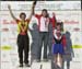 tracknats