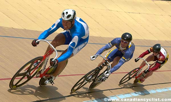Canadian National Track ChampionshipsChampionships