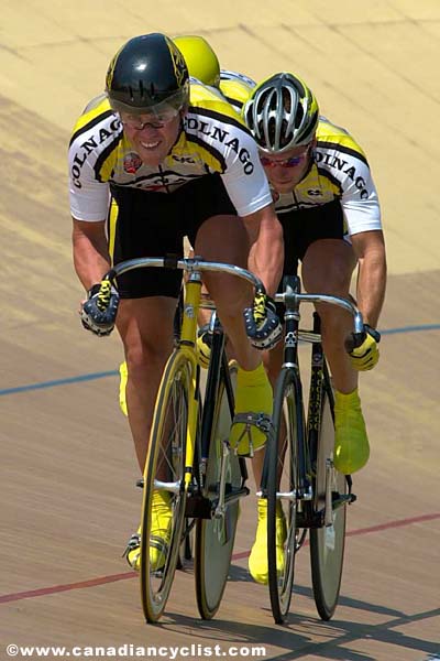 Canadian National Track ChampionshipsChampionships