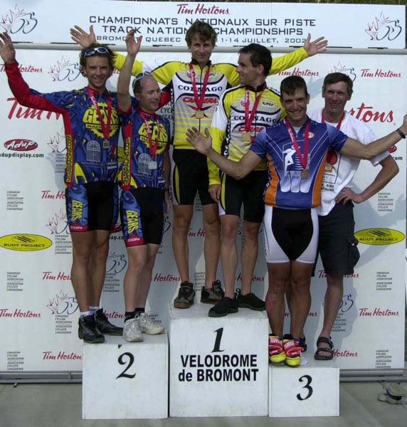 tracknats