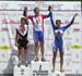 tracknats